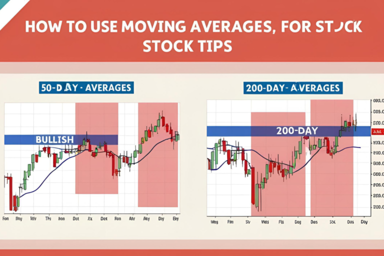 How to Use Moving Averages for Stock Tips